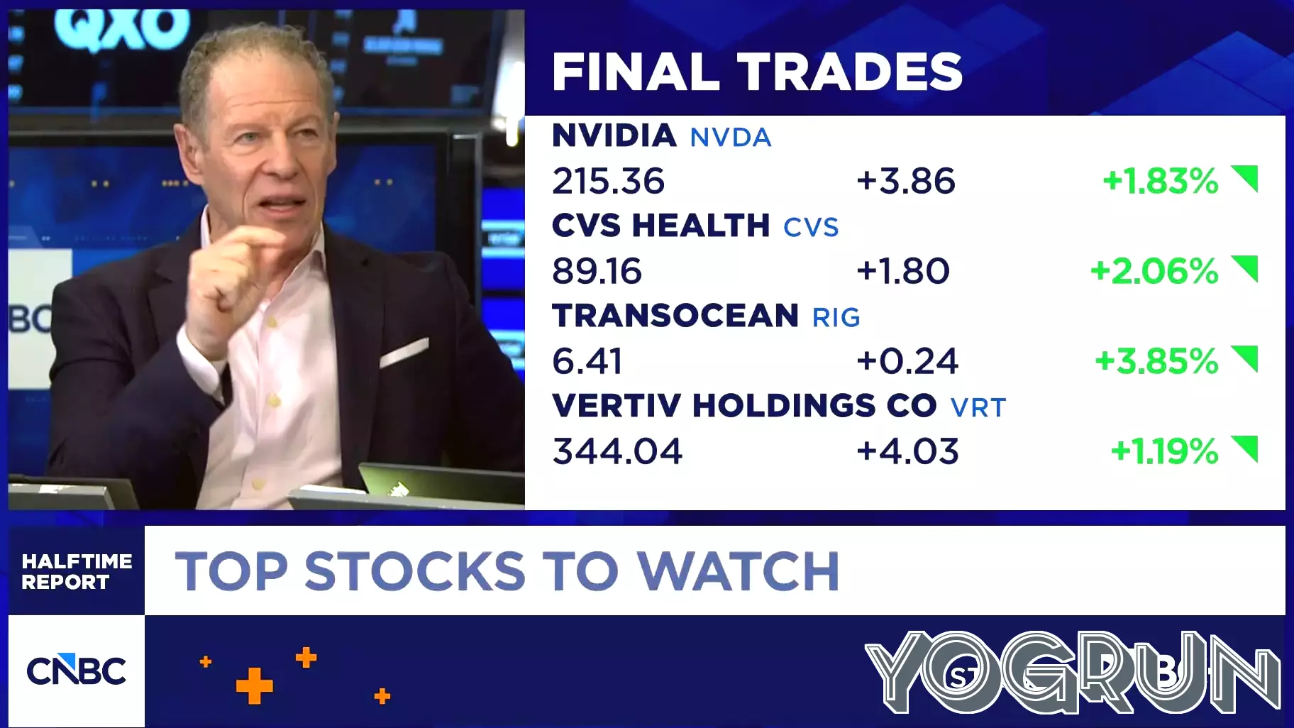 Final Trades: Nvidia, CVS Health, Transocean and Vertiv Holdings