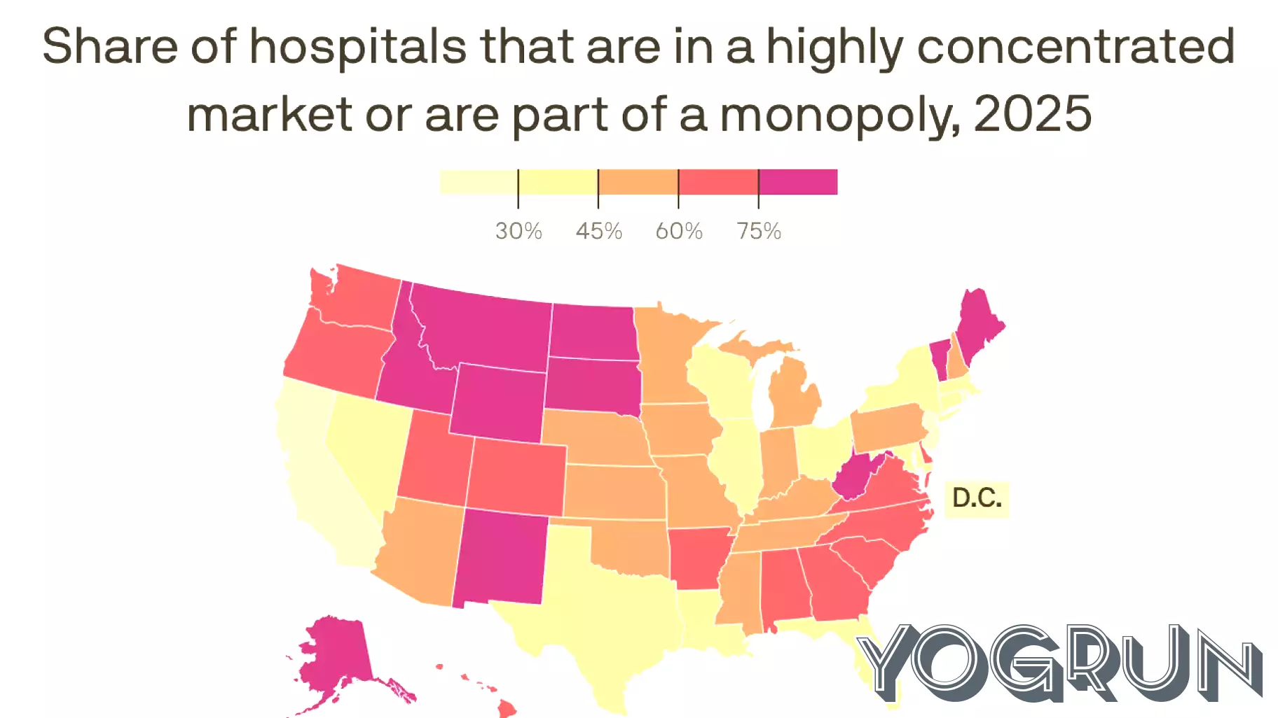 Hospital Market Concentration Highest in Rural States